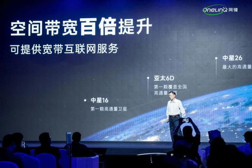 中國首款民用寬帶衛(wèi)星上網(wǎng)設備發(fā)布 售價29800元