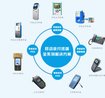 網(wǎng)絡(luò)營(yíng)銷(xiāo)工具以及服務(wù)的價(jià)值