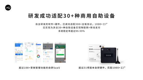 趣互聯(lián) 從自助設備saas系統(tǒng) 物聯(lián)網(wǎng)硬件切入線下無人零售市場