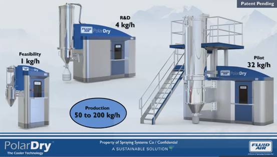 這場 2021先進粉體裝備制造及營銷網(wǎng)絡(luò)研討會 今日圓滿落幕