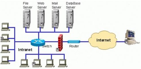 樹(shù)大招風(fēng)引人&ldquo;妒忌&rdquo; 盤(pán)點(diǎn)國(guó)內(nèi)那些被黑的網(wǎng)游大作