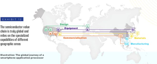 美國(guó),一場(chǎng)陽謀